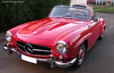 Mercedes-Benz 190 SL (105 bg) (1955)