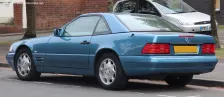 1995 Mercedes-Benz SL SL 280 (193 bg) 4 Automatic 2