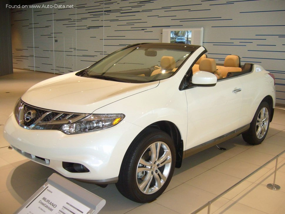 Nissan Murano Murano CrossCabriolet II (Z51, facelift 2010)