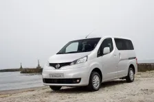 Nissan 1.5 dCi (110 bg) (2010)