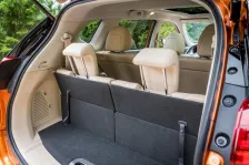 Nissan 2.0 dCi (177 bg) 4x4i Xtronic (2017)