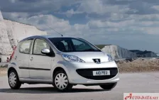 2005 Peugeot 107 1.0 (68 bg) 4