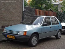 1983 Peugeot 205 1.9 GTI (128 bg) 3