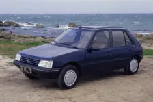 Peugeot 1.8 D (78 bg) (1987)