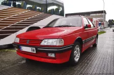 1987 Peugeot 405 1.6 (75 bg) 1