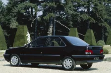 1987 Peugeot 405 1.8 Turbo Diesel (90 bg) 5