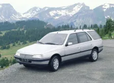 Peugeot 1.6 (72 bg) (1988)