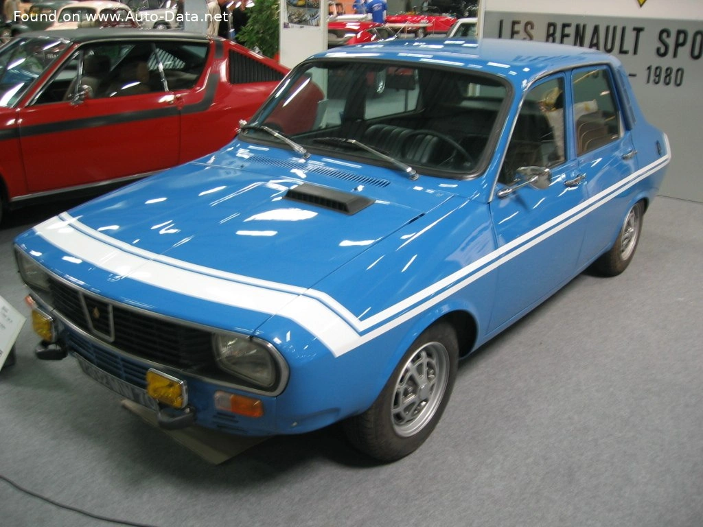 Renault 12 12