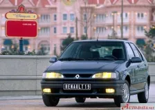 1992 Renault 19 1.7 i.e. (73 bg) 5