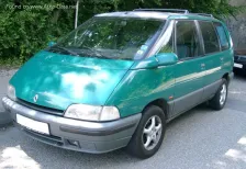 Renault 2.0i (103 bg) (1991)