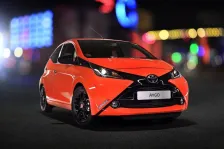 2014 Toyota Aygo 1.0 VVT-i (69 bg) Automatic 4