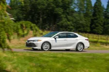 Toyota 2.5 (181 bg) Automatic (2017)