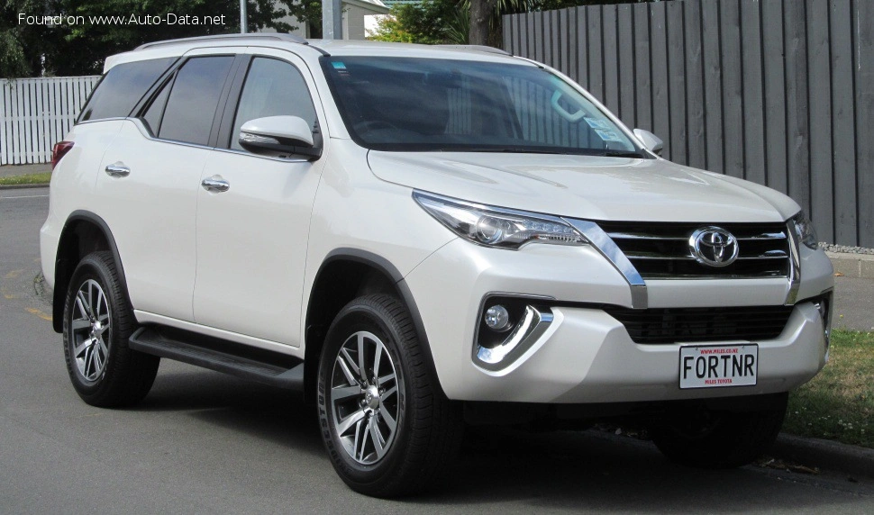 Toyota Fortuner Fortuner II