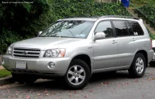 2000 Toyota Highlander 3.3 i V6 24V (272 bg) Hybrid 4WD-i e-CVT 2