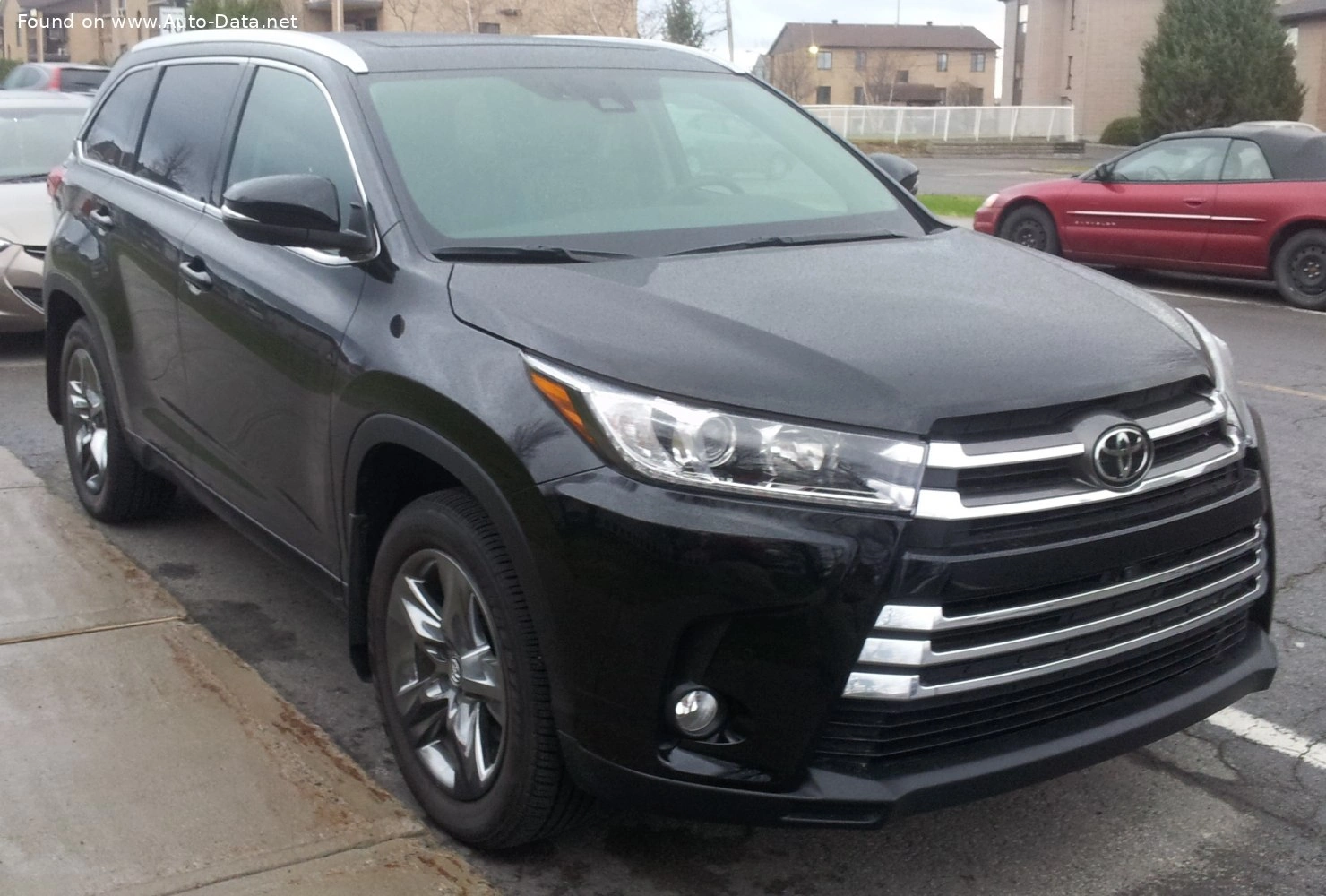 Toyota Highlander Highlander III (facelift 2016)