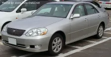 Toyota 2.0 i 24V (160 bg) (2000)
