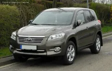 2010 Toyota RAV4 2.0 VVT-i (158 bg) 4WD Multidrive 1