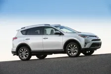 2015 Toyota RAV4 2.0 Valvematic (151 bg) AWD Multidrive S 6