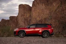 2025 Toyota RAV4 GR Sport 2.5 (324 bg) Plug-in Hybrid AWD ECVT 2