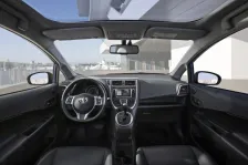 2015 Toyota Verso-S 1.33 Dual VVT-i (99 bg) 3