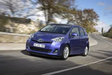 2015 Toyota Verso-S 1.4 D-4D (90 bg) 1