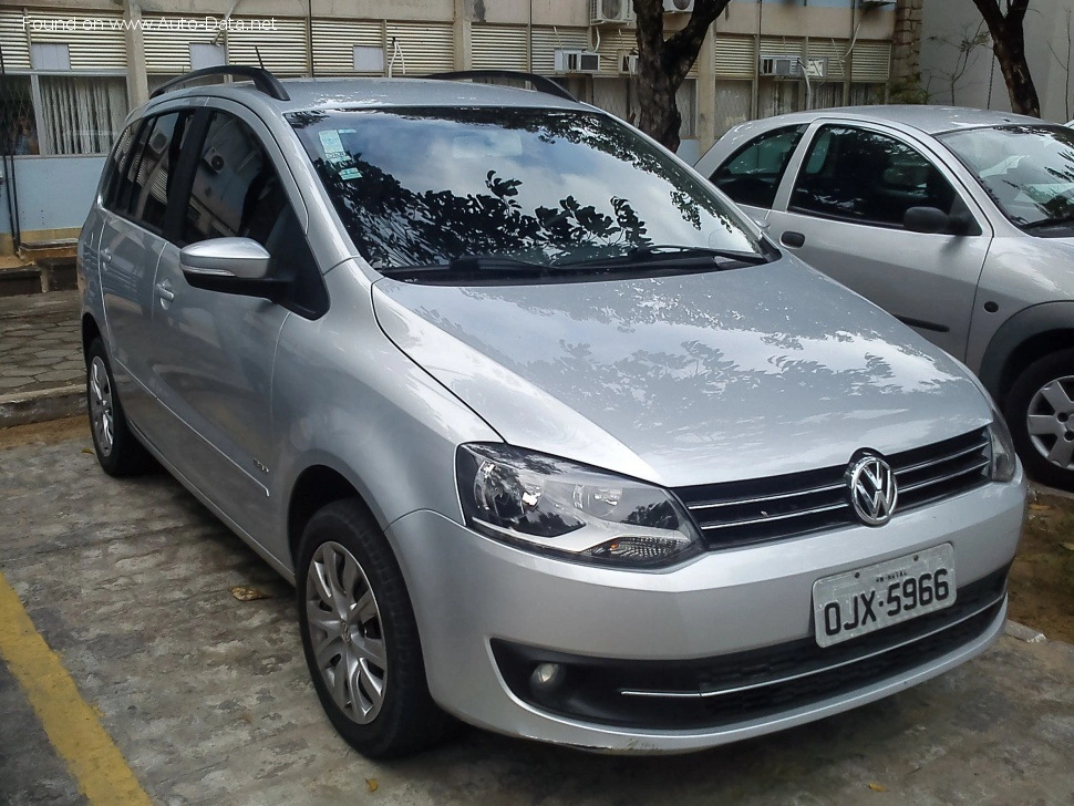 2015 Volkswagen Fox 1.6 (101 bg) Automatic