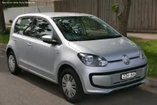 Volkswagen 1.0 (75 bg) (2011)