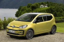 2016 Volkswagen Up! 1.0 EcoFuel (68 bg) CNG 2